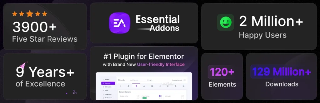 Essential Addons for Elementor — Best for Elementor-Built Sites